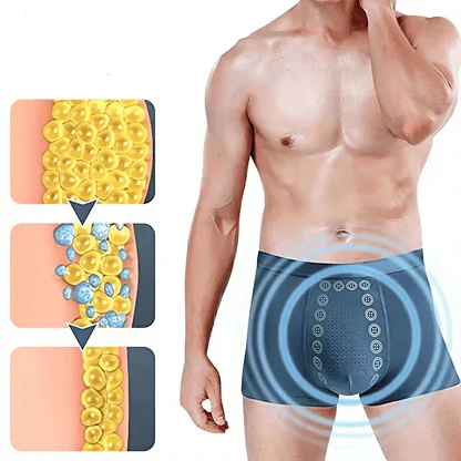 (BUY 1 GET 2 FREE) Magic Magnetic Underwear for Men's Care