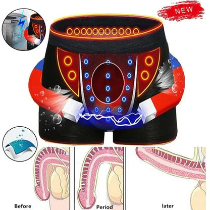 (BUY 1 GET 2 FREE) Magic Magnetic Underwear for Men's Care