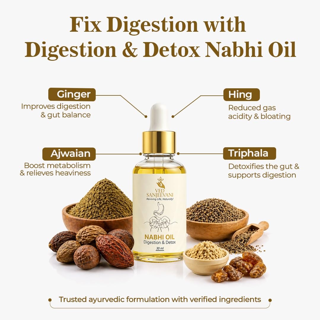 Digestion & Detox Nabhi Oil- Pack of 2